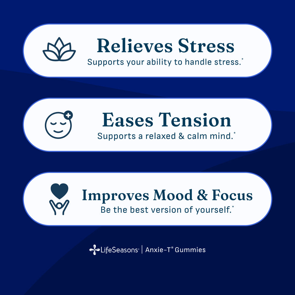 Anxie-T Gummies