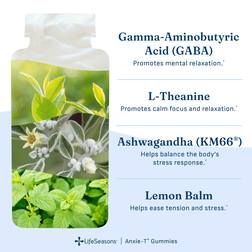 Anxie-T Gummies