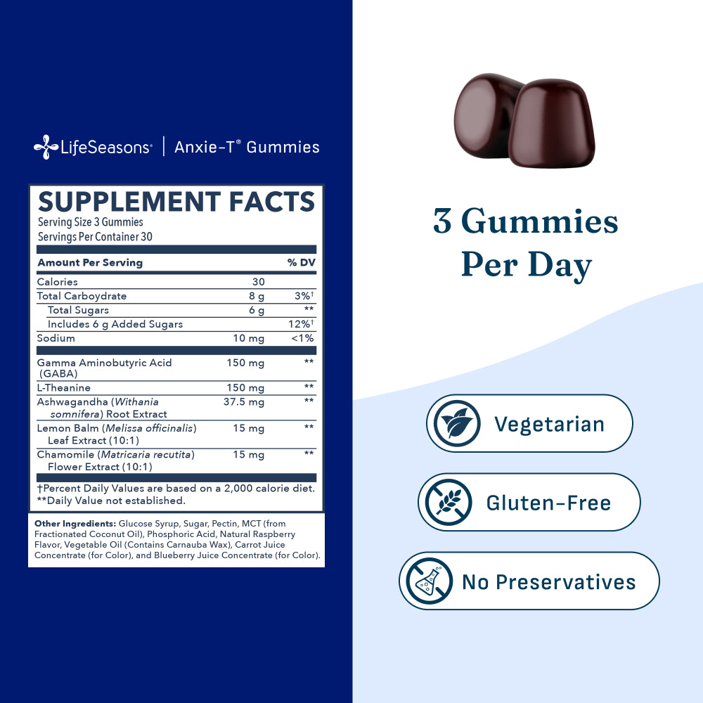 Anxie-T Gummies