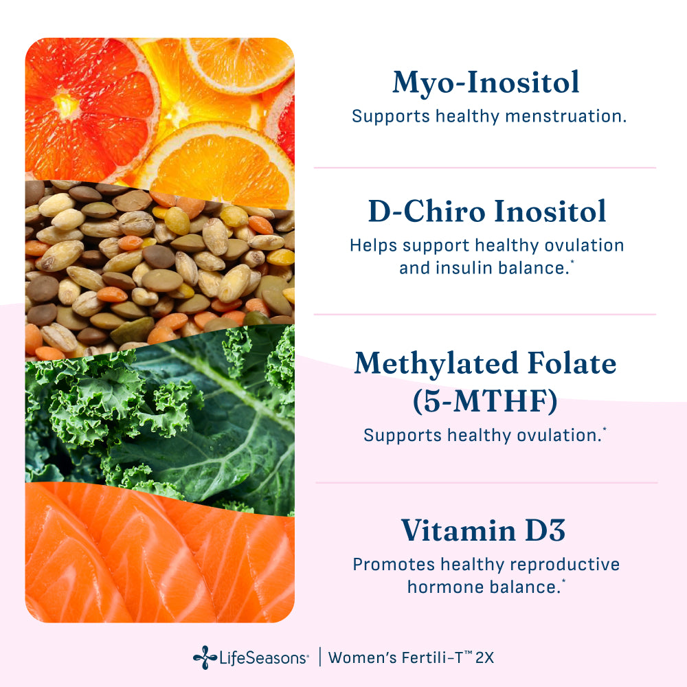 Women's Fertili-T 2X Powder