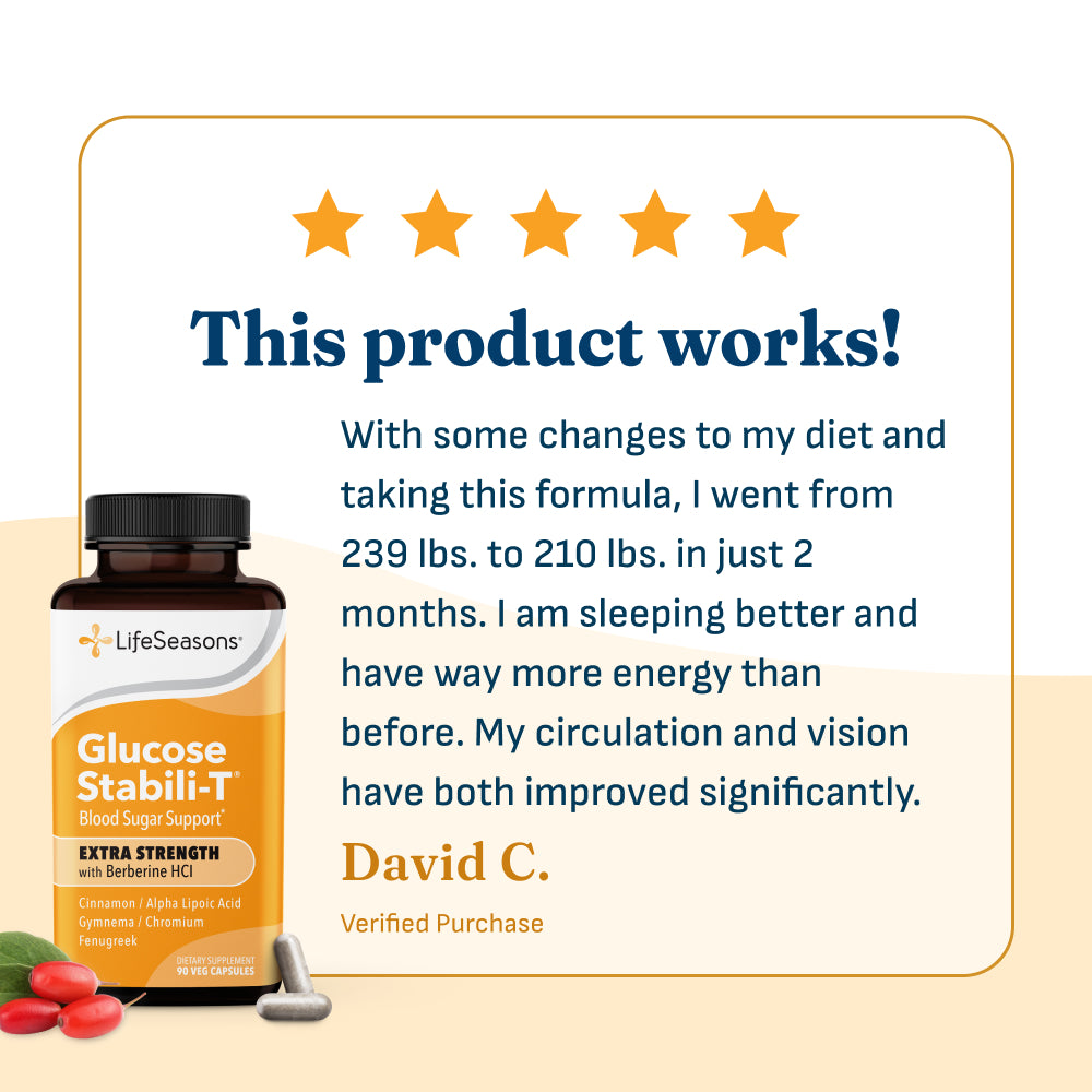 Glucose Stabili-T Extra Strength