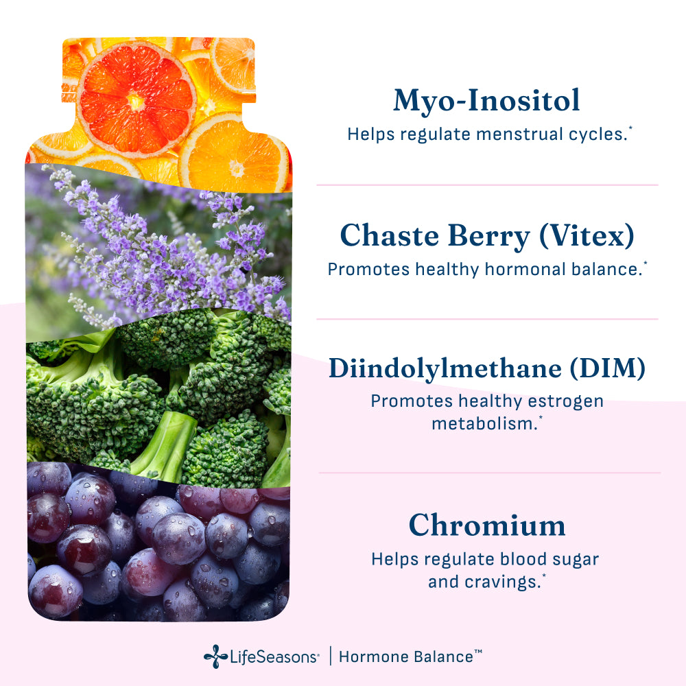 Hormone Balance