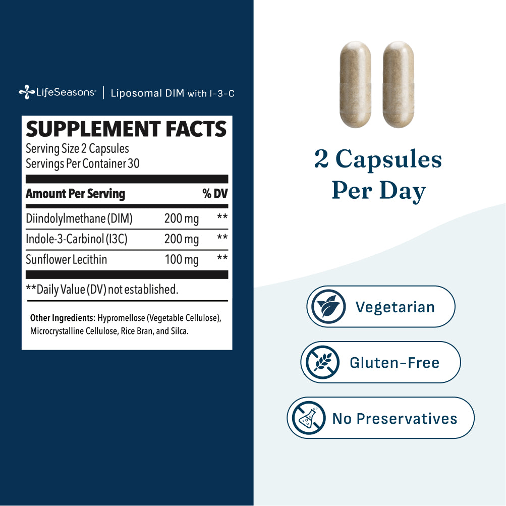 Liposomal DIM with I-3-C