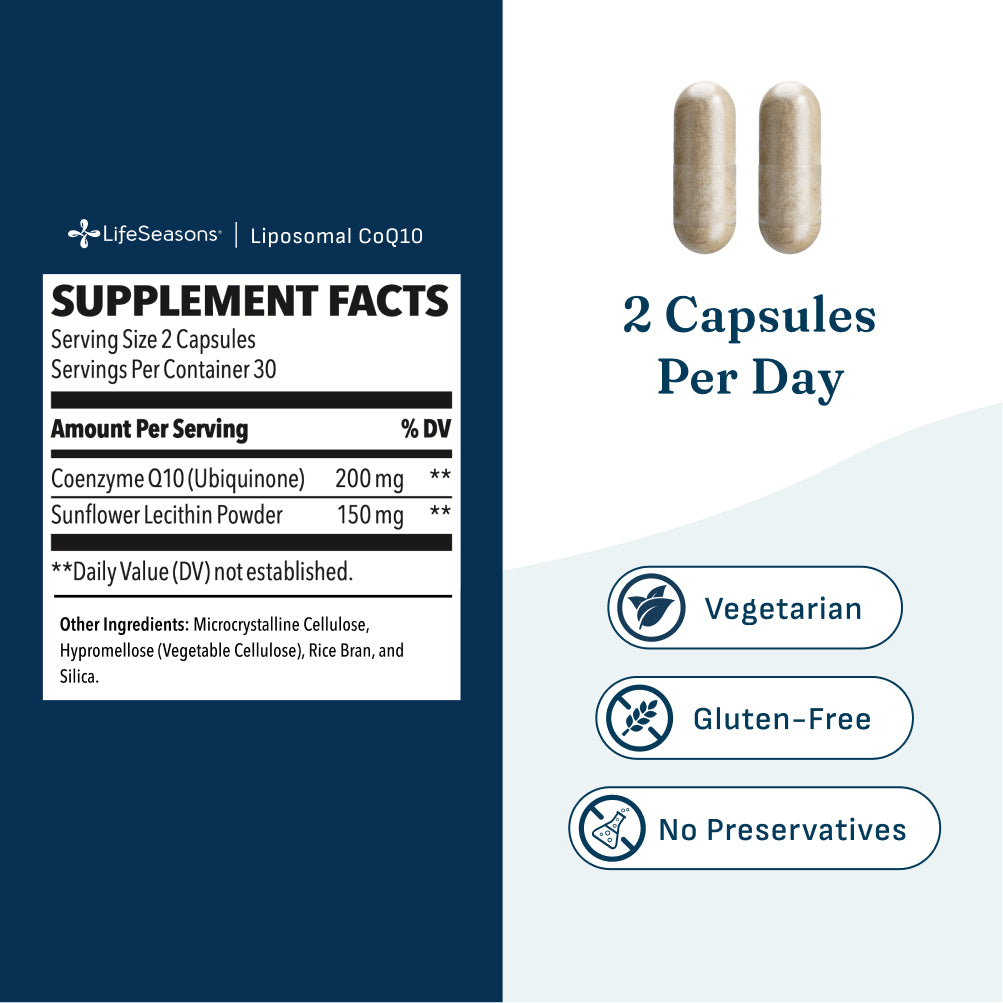 Liposomal CoQ10