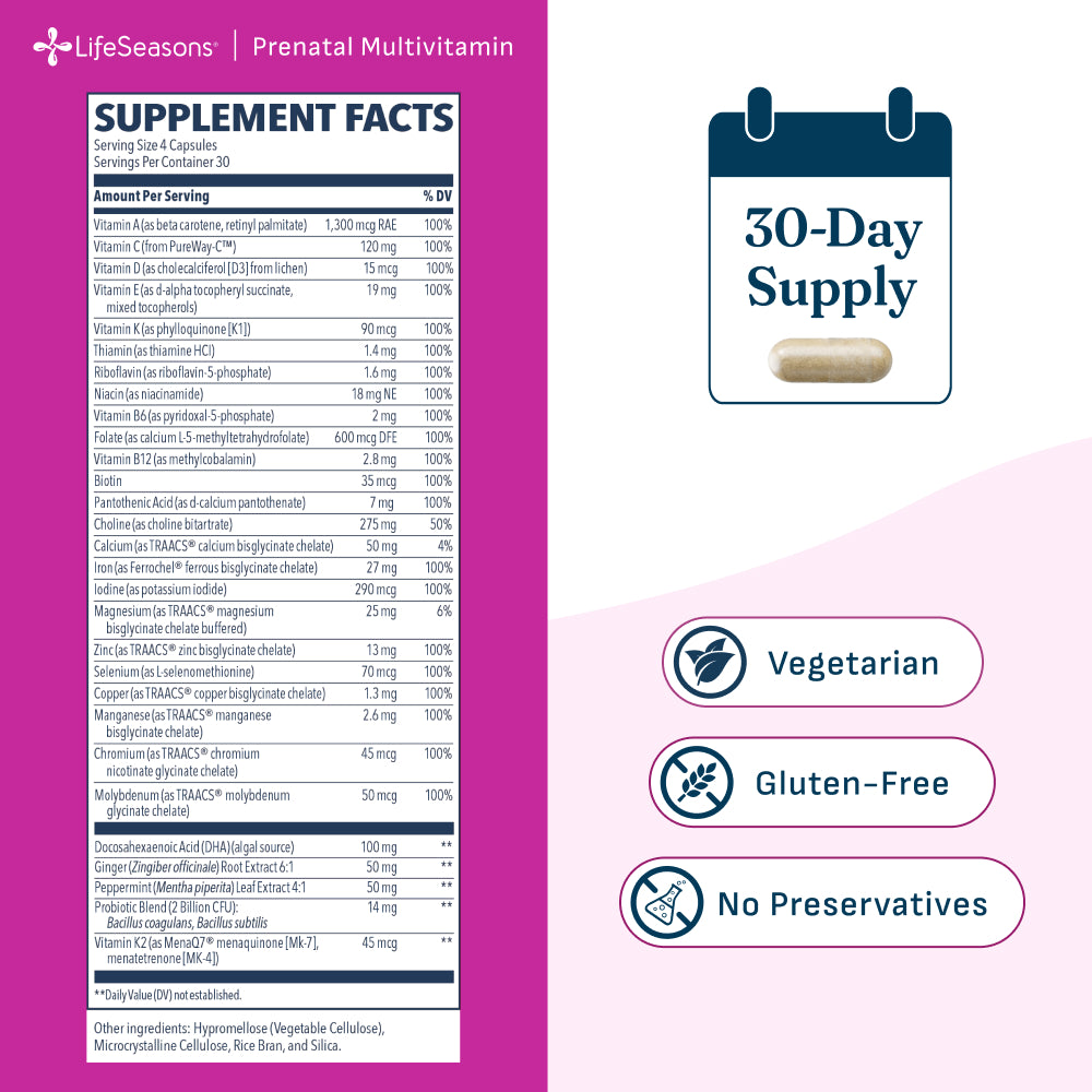 Prenatal Multivitamin