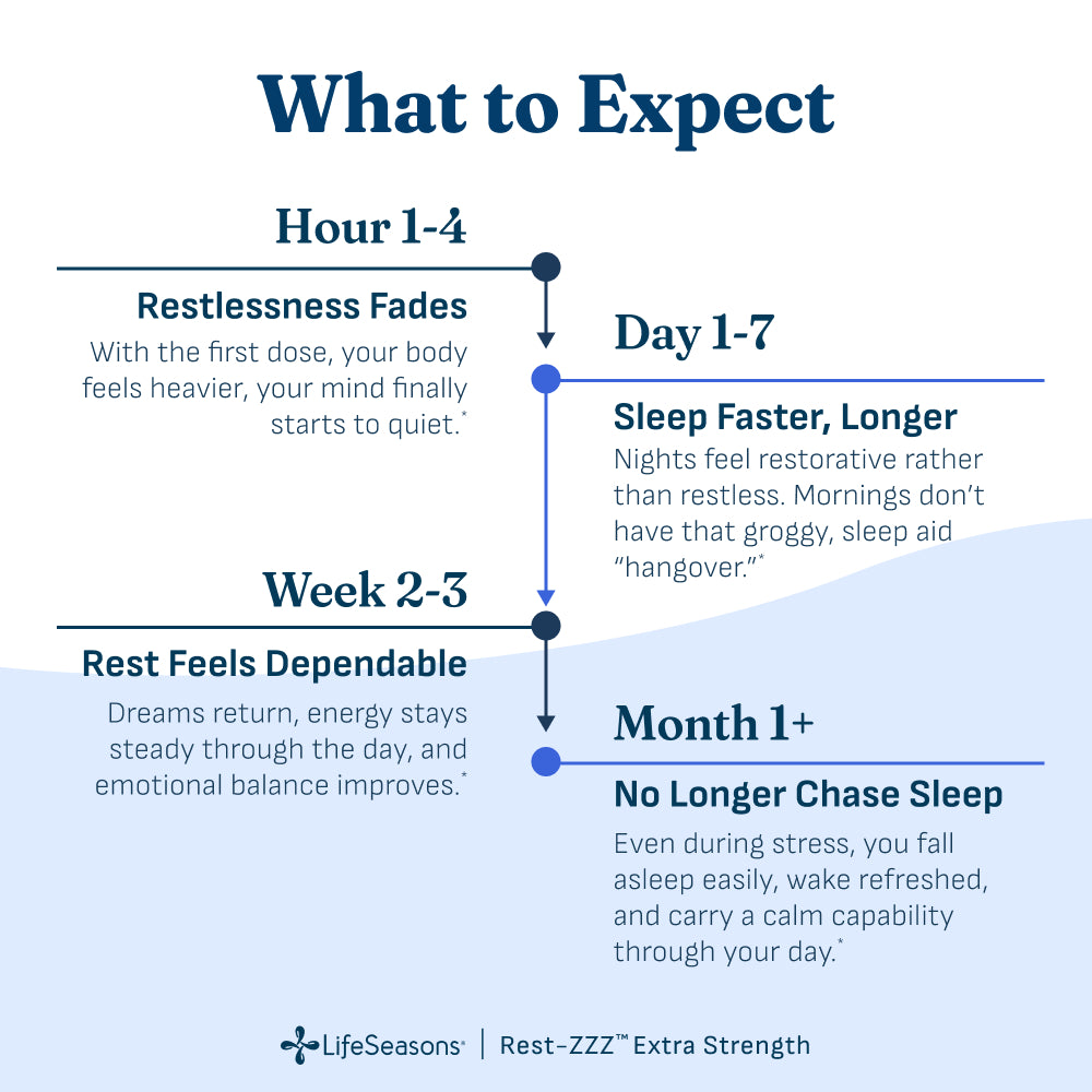 Rest-ZZZ Extra Strength