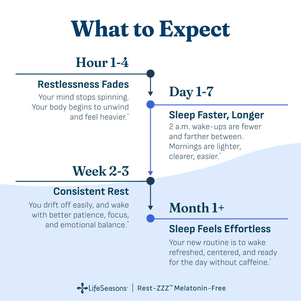 Rest-ZZZ Melatonin Free