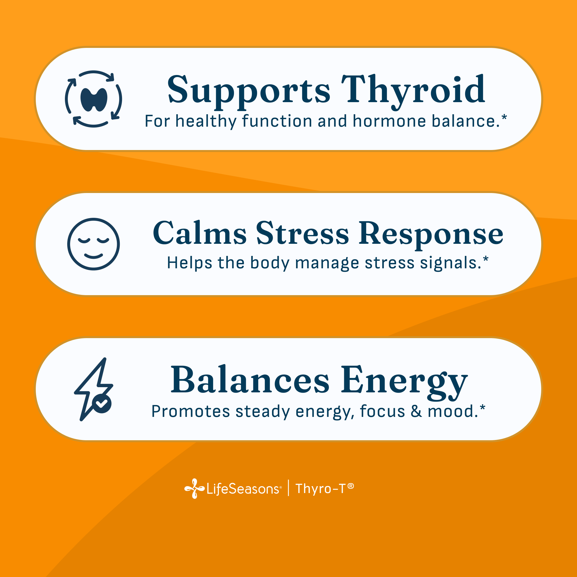 Thyro-T