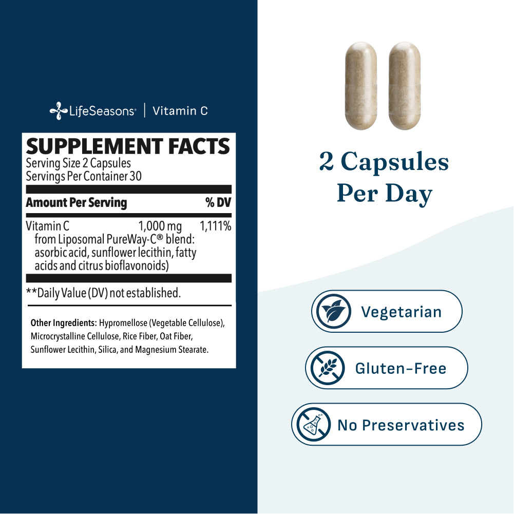 Liposomal Vitamin C