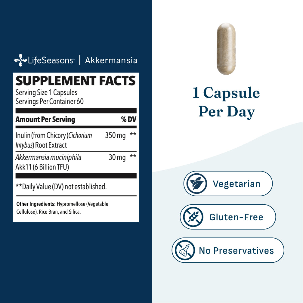 Akkermansia AKK11