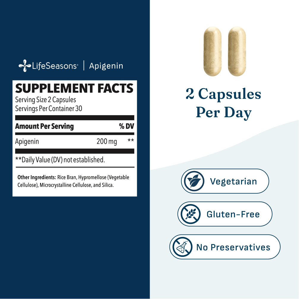 Apigenin