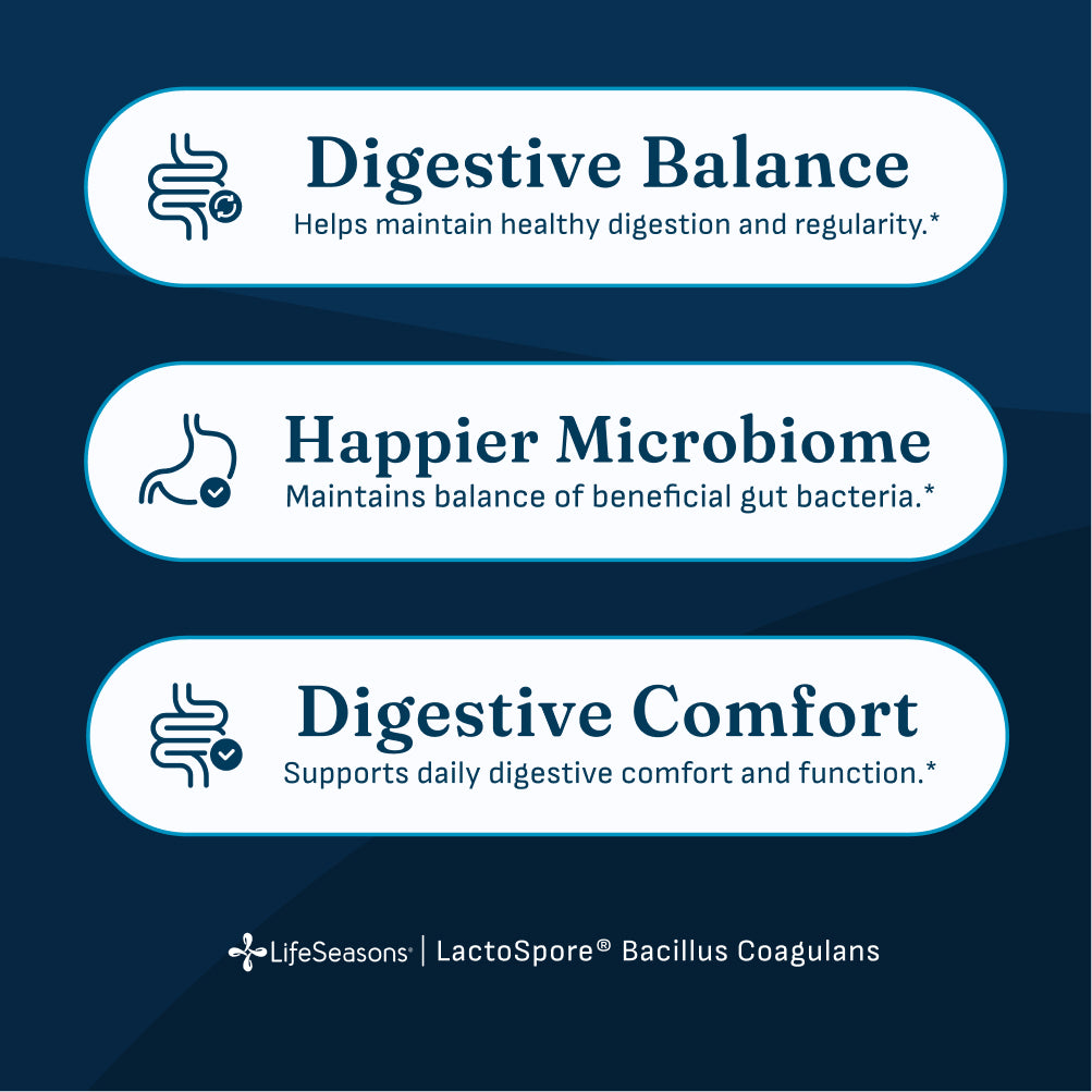 LactoSpore Bacillus Coagulans