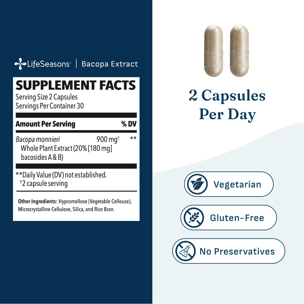 Bacopa Extract
