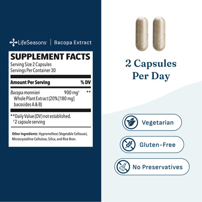 Bacopa Extract