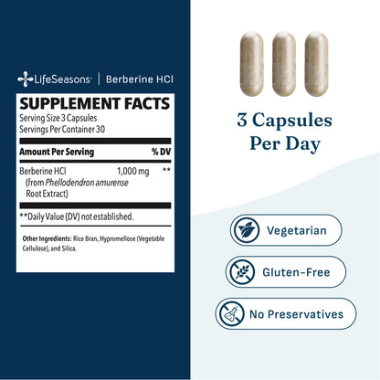 Berberine HCl