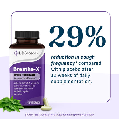 Breathe-X Extra Strength