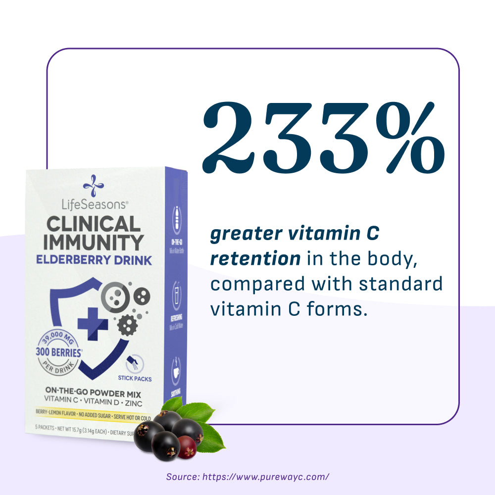 Clinical Immunity Elderberry Drink
