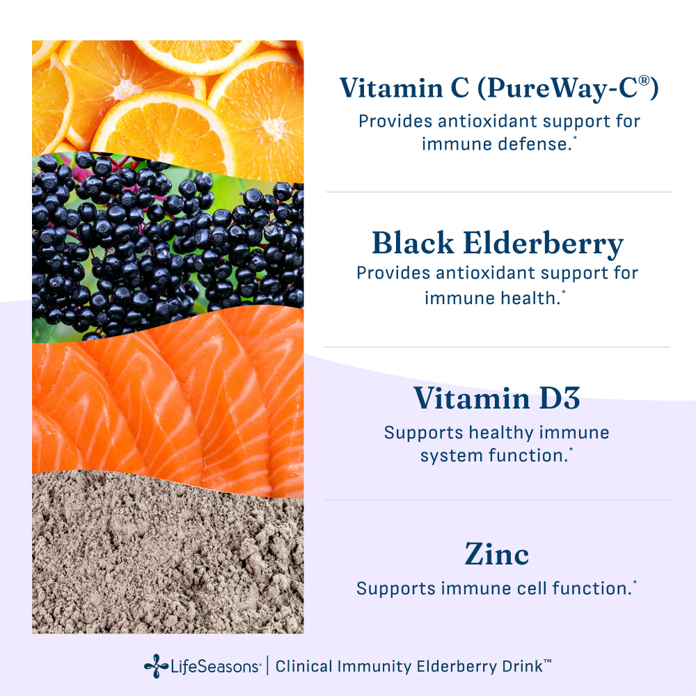 Clinical Immunity Elderberry Drink