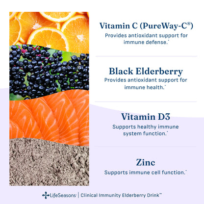 Clinical Immunity Elderberry Drink