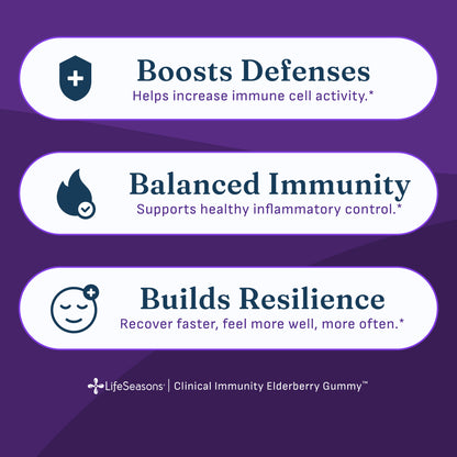 Clinical Immunity Elderberry Gummies