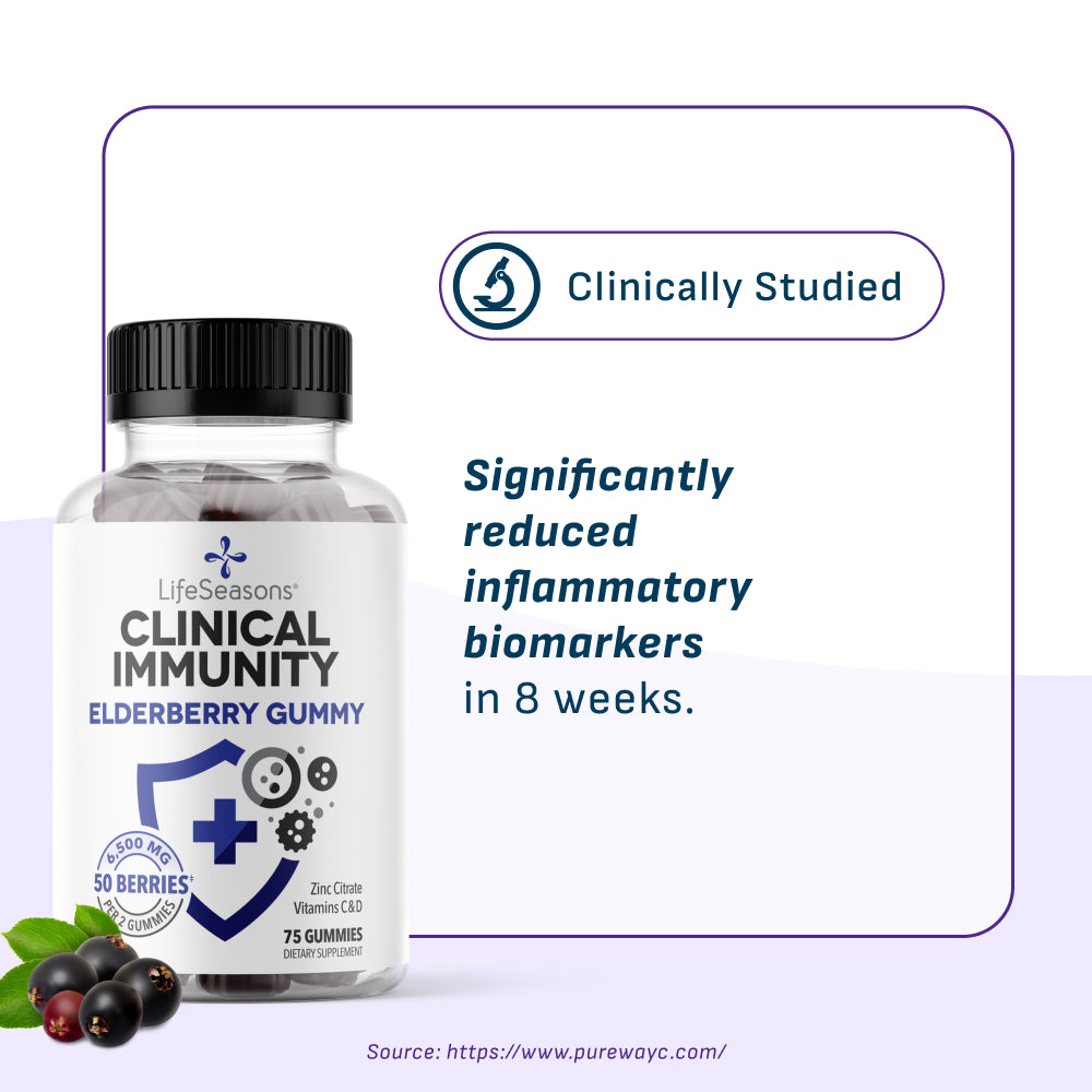 Clinical Immunity Elderberry Gummies