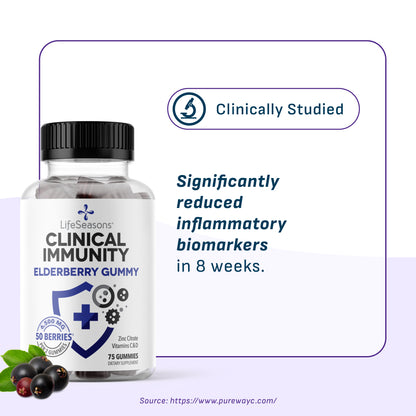 Clinical Immunity Elderberry Gummies