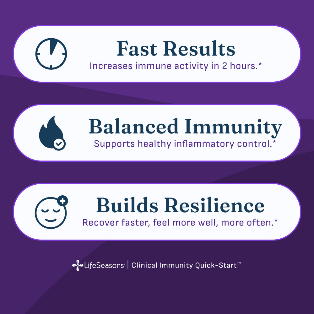 Clinical Immunity Quick-Start