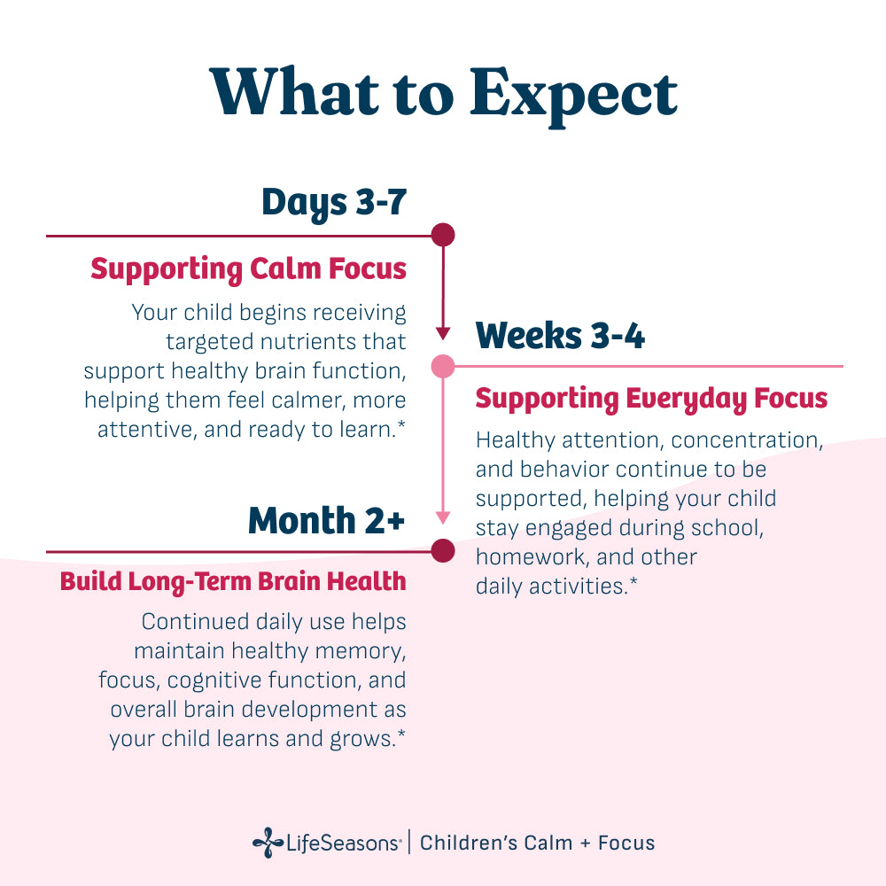 Children's Calm + Focus