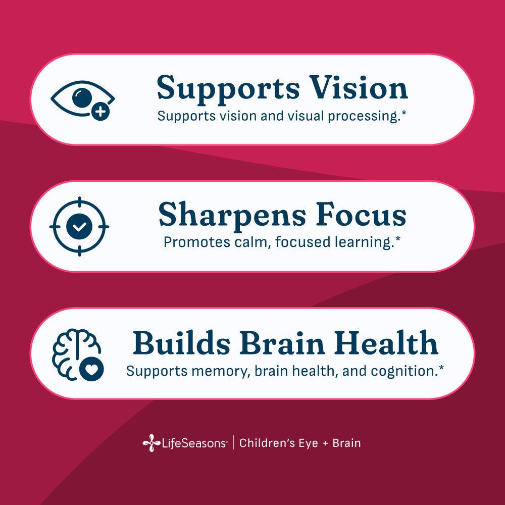 Children’s Eye + Brain