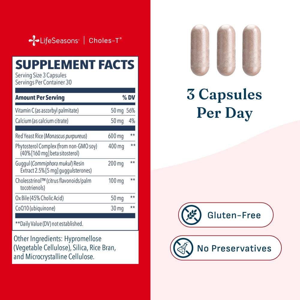 Choles-T