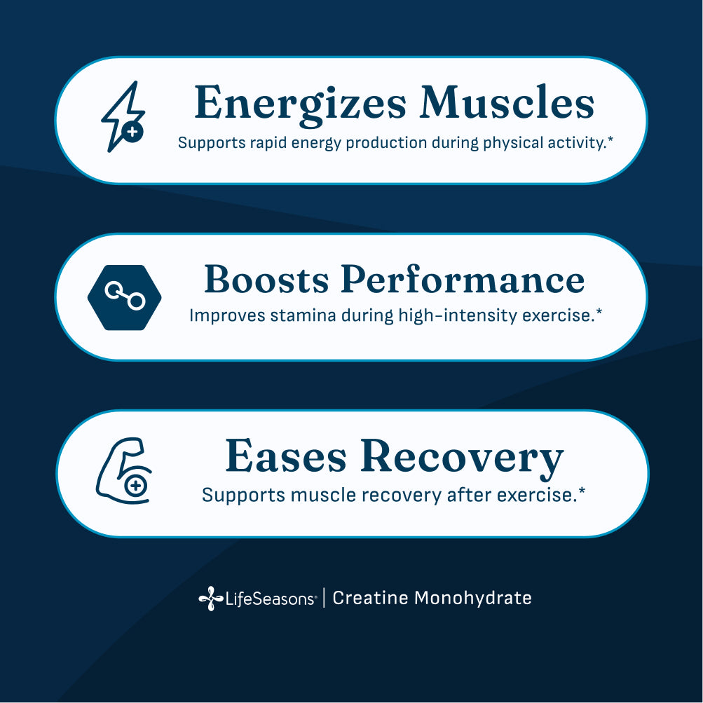 Creatine Monohydrate