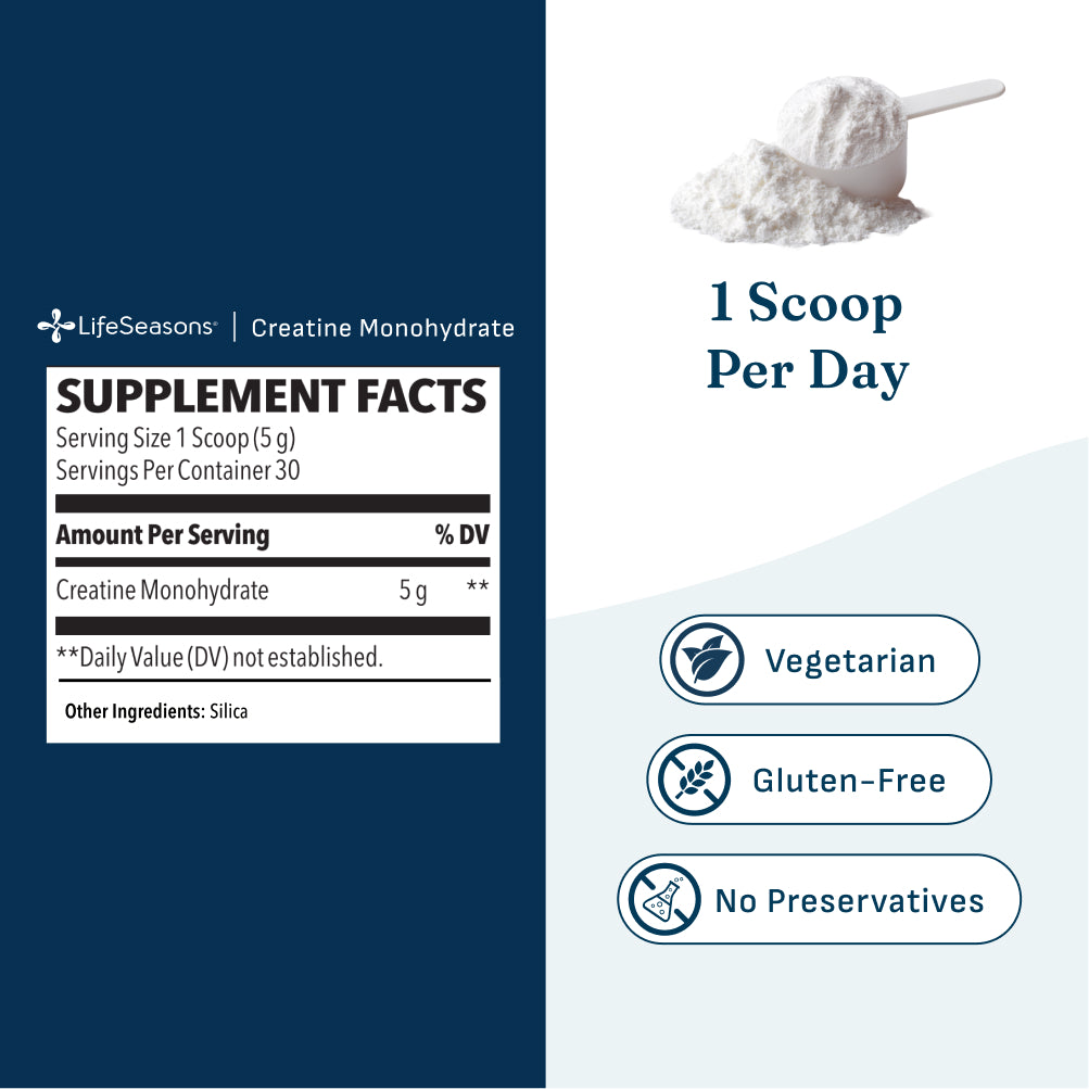 Creatine Monohydrate