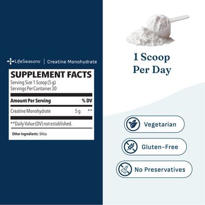 Creatine Monohydrate