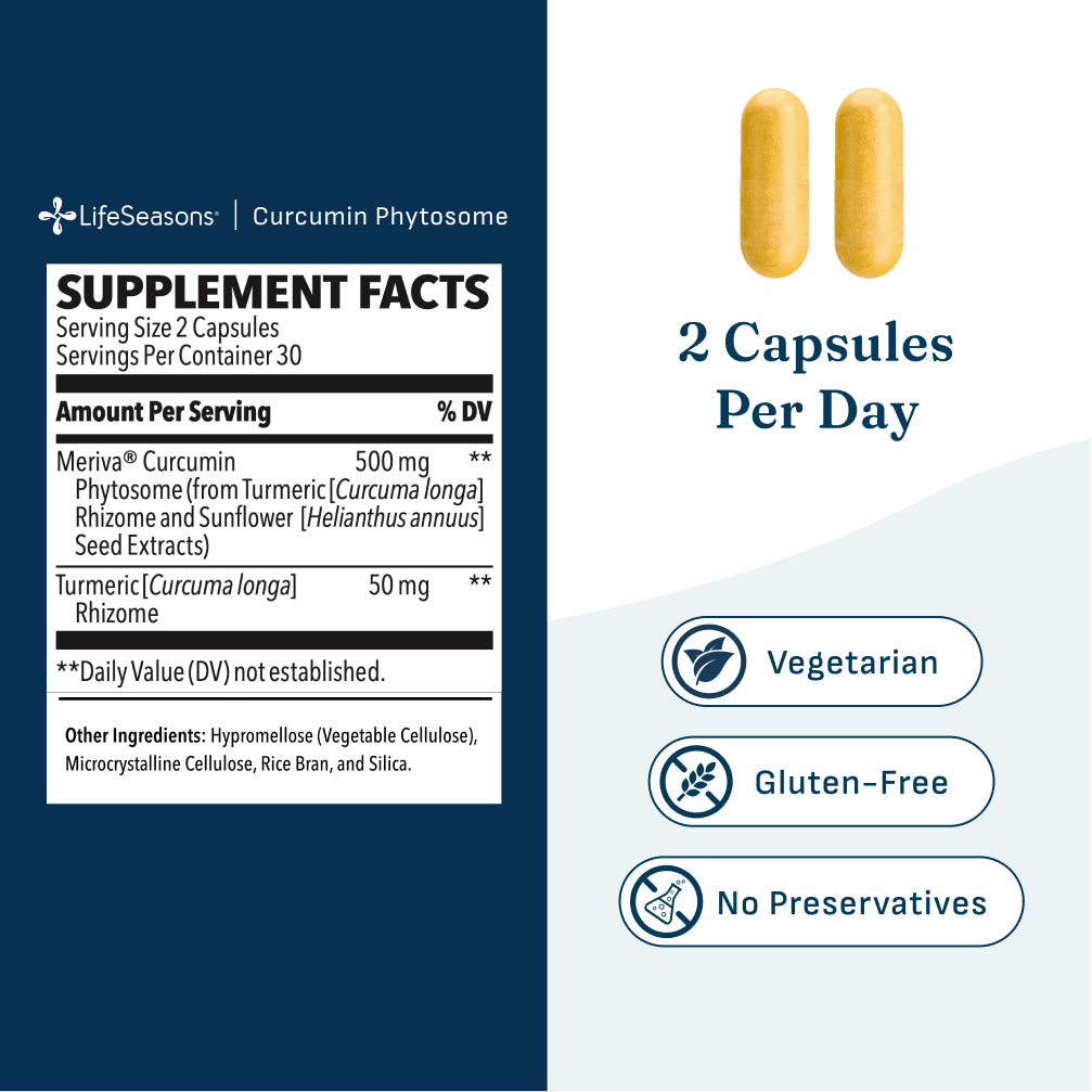 Meriva® Curcumin Phytosome Turmeric
