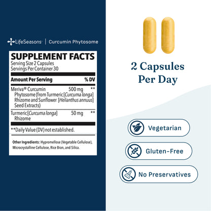 Meriva® Curcumin Phytosome Turmeric