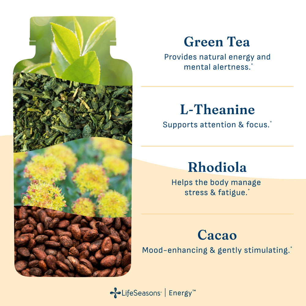 Energy | Steady energy & alertness without the spike-and-crash