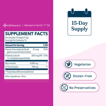 Women's Fertili-T 2X Powder