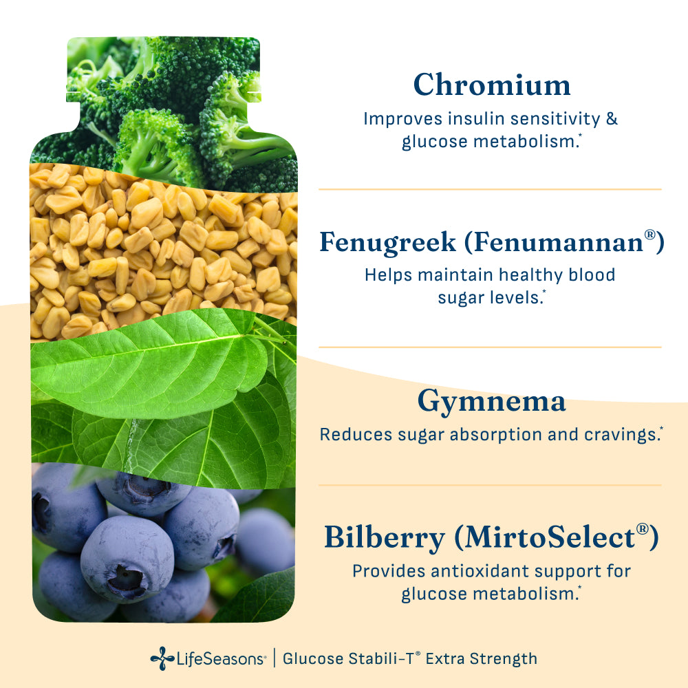 Glucose Stabili-T Extra Strength