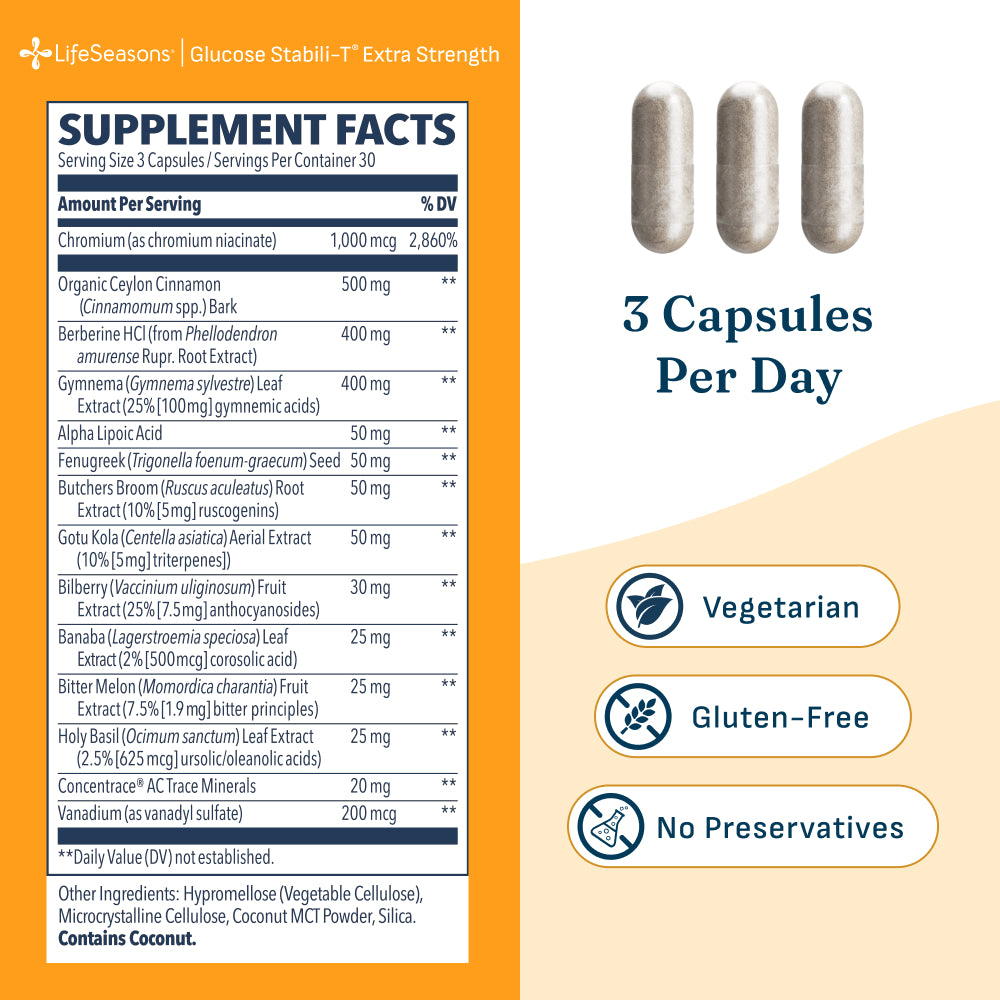 Glucose Stabili-T Extra Strength