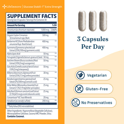 Glucose Stabili-T Extra Strength