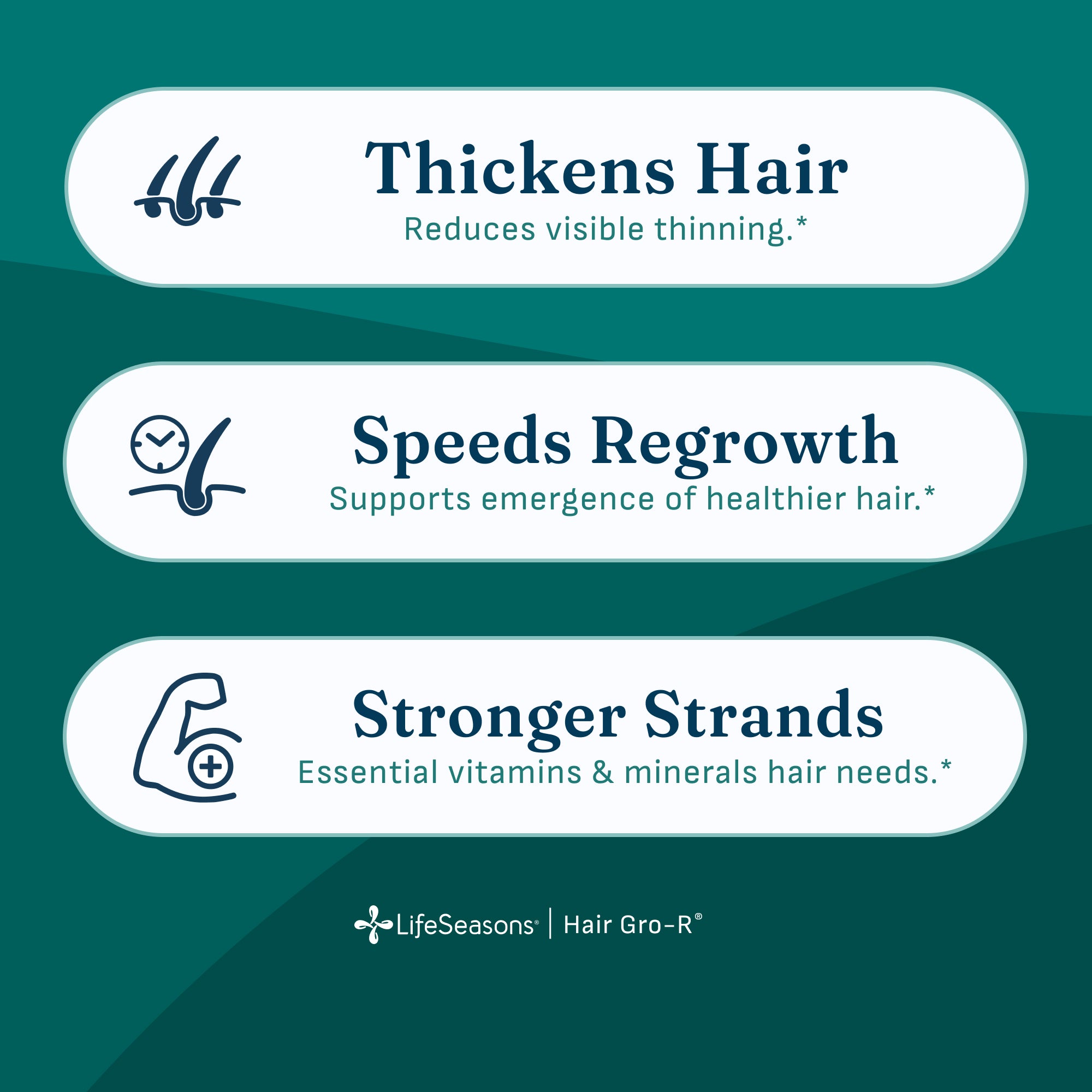Hair Gro-R