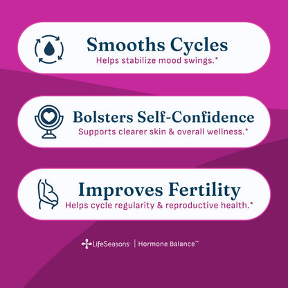 Hormone Balance