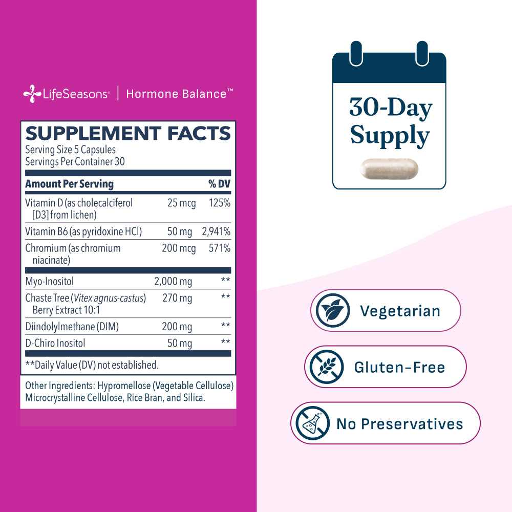 Hormone Balance
