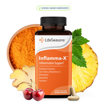 Inflamma-X