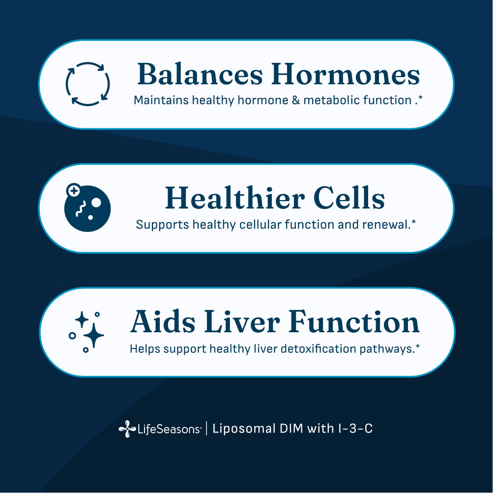 Liposomal DIM with I-3-C