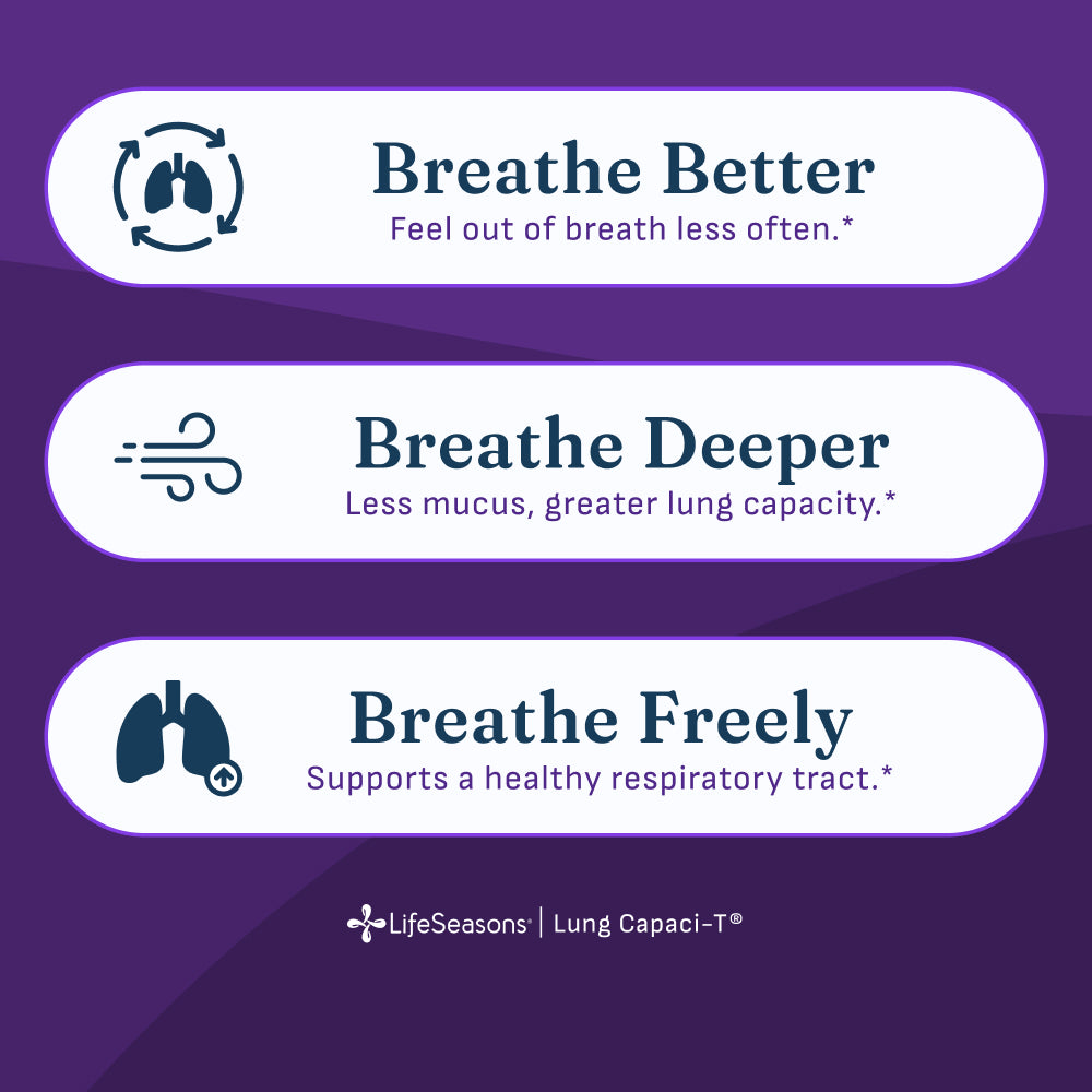 Lung Capaci-T