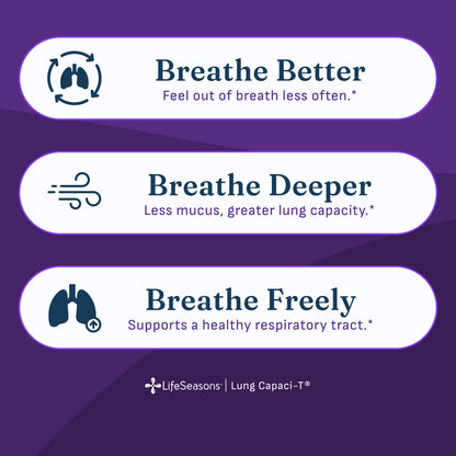 Lung Capaci-T