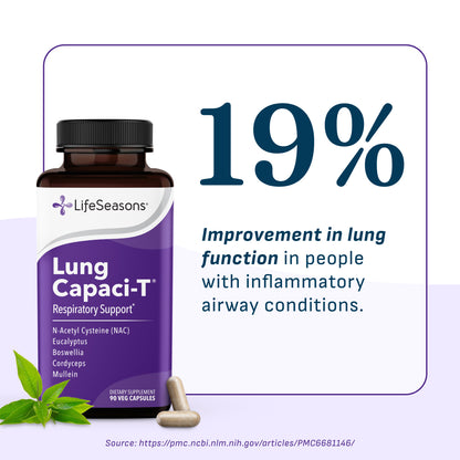 Lung Capaci-T