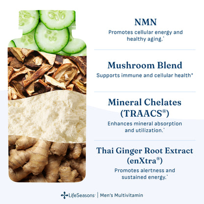 Men's Multivitamin
