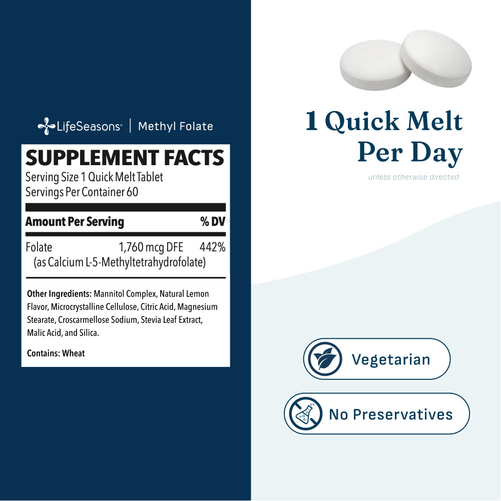 Methyl Folate Quick Melts